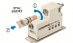 KOGANEI除靜電器，小金井除靜電器性能YS