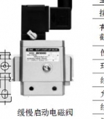 性能介紹SMC緩慢啟動電磁閥SY9120-5LZD-03