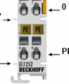 供應倍福BECKHOFF總線端子模塊的型號大全