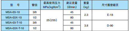 微信截圖_20171228161424.png