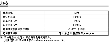 QQ截圖20180614115143.png