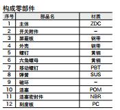 2.3通機控閥.JPG