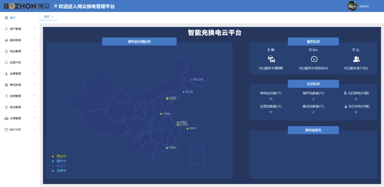 云平臺